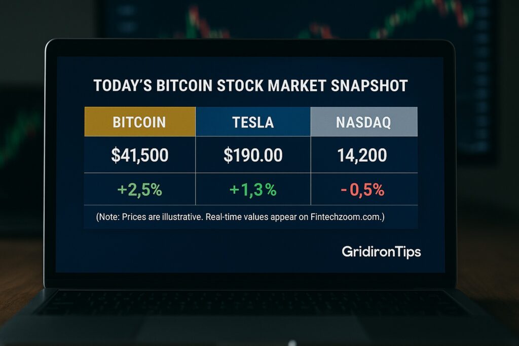 Realistic Bitcoin, Tesla, and Nasdaq comparison chart on laptop screen with financial data and GridironTips branding