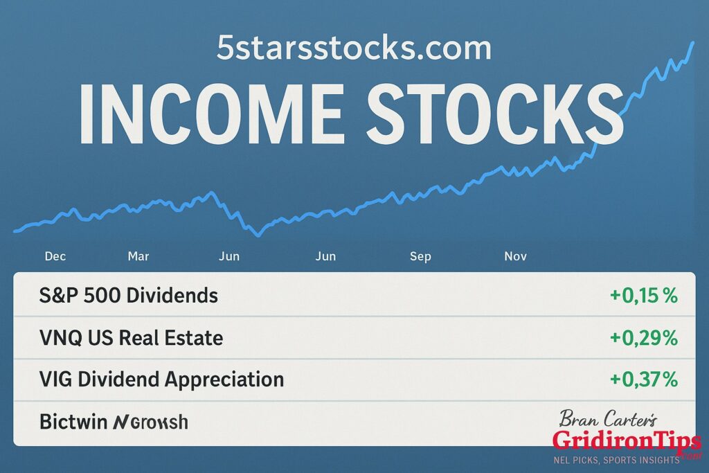 5StarsStocks.com Income Stocks